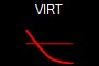 VIRT